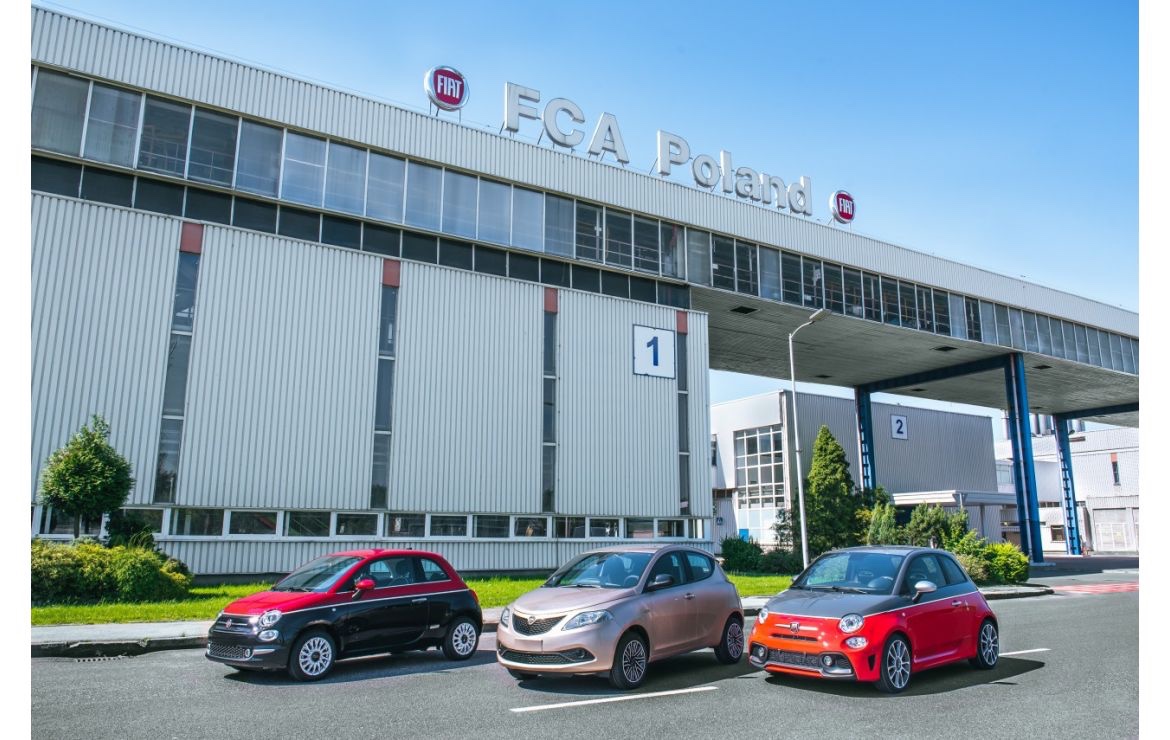FCA Poland S.A